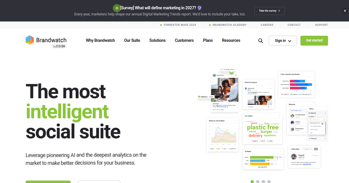 Aperçu de Brandwatch